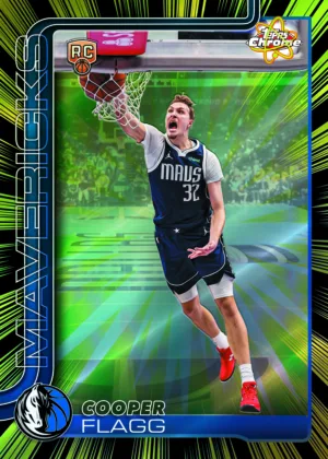 2025-26 Topps Chrome Update Basketball: The Complete Odds, Parallel, and Print Run Breakdown