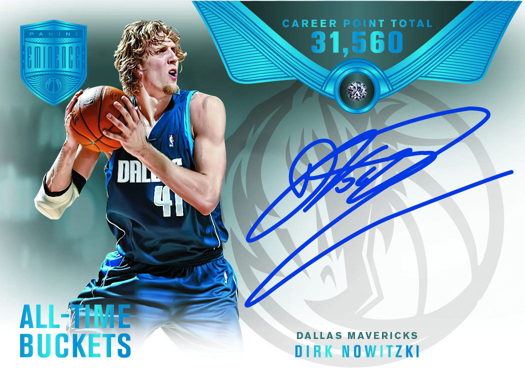 2024/25 Panini Eminence Basketball